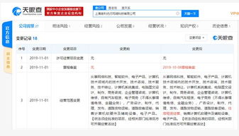 曹操出行子公司擴展經(jīng)營版圖，新增住房租賃業(yè)務引關(guān)注